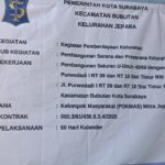 Klarifikasi atas Pemberitaan Proyek U-Ditch Skema Pokmas di Jalan Purwodadi, Surabaya